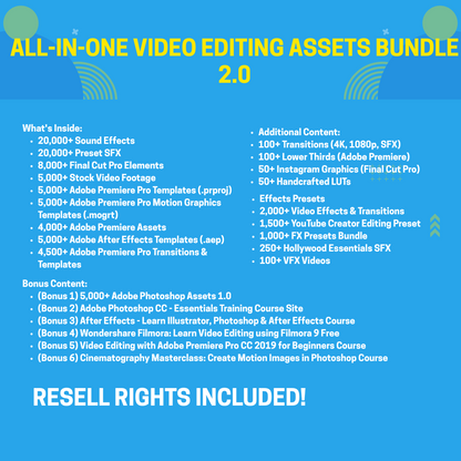 Digital Products Bundle Ideal for Passive Income, Millions of DFY Content, Featuring Private Label Rights & Master Resell Rights - Social Canvas