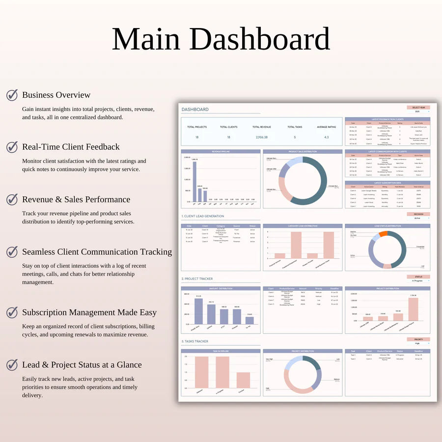 All-in-One Small Business Spreadsheet Bundle (MRR) - Social Canvas