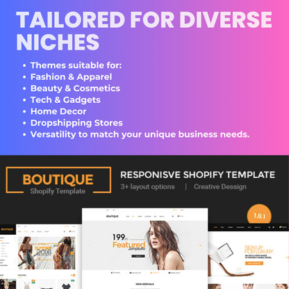 250 Premium Shopify Theme Bundle To Use or Resell – High-Converting eCommerce Store Templates