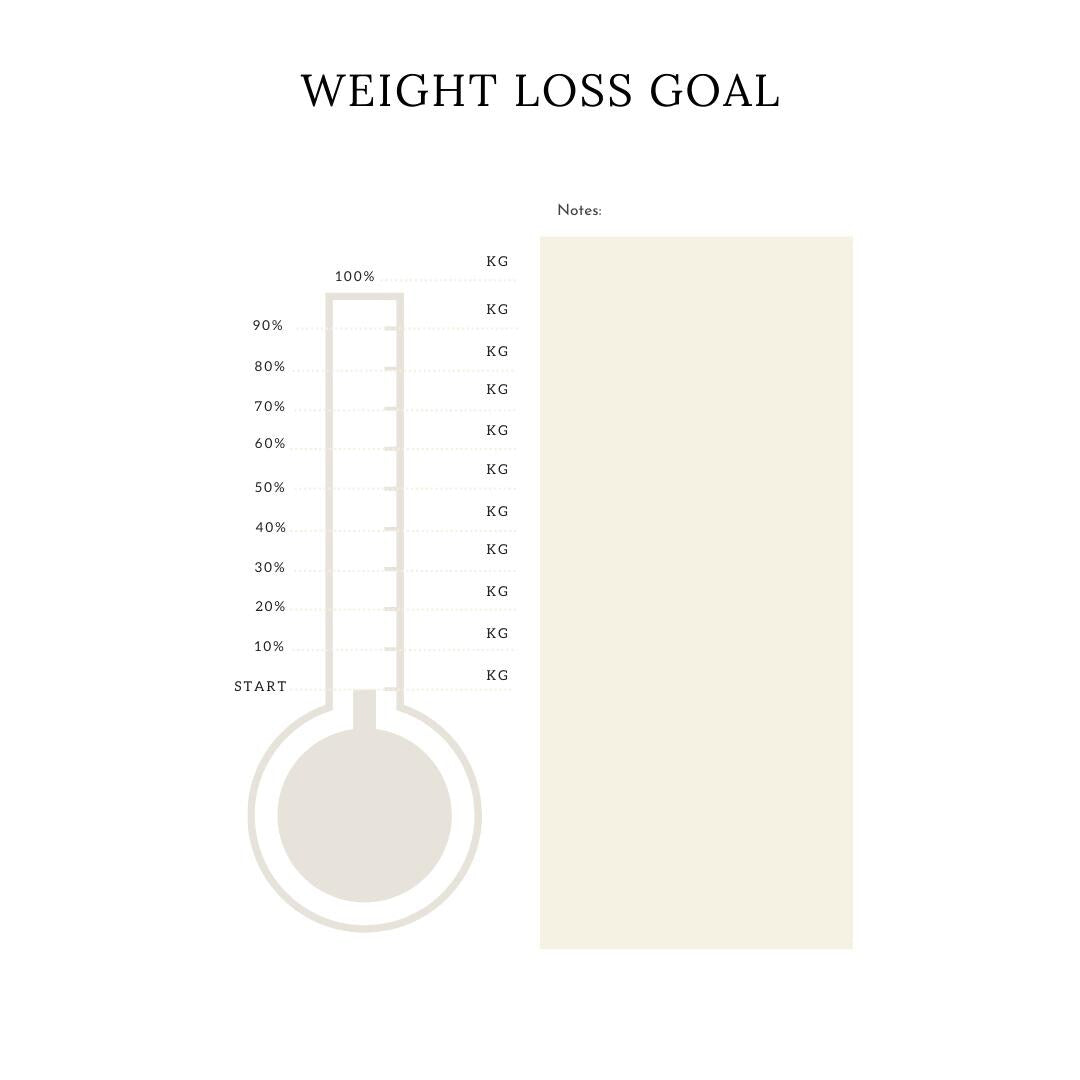 Weight Loss Planner Canva Template | Fitness Tracker | Meal & Exercise Log | Goal Setting Journal | Digital Download - Social Canvas