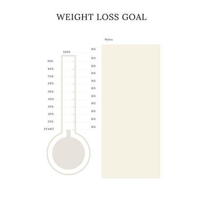 Weight Loss Planner Canva Template | Fitness Tracker | Meal & Exercise Log | Goal Setting Journal | Digital Download - Social Canvas