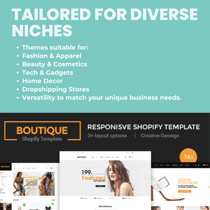 Ultimate Shopify Theme Collection – 250 Resellable eCommerce Templates