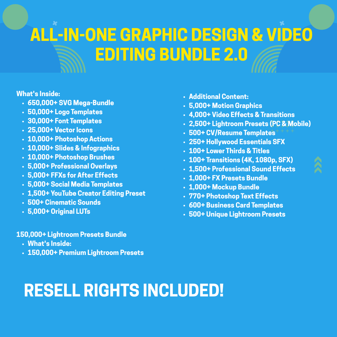 Digital Products Bundle Ideal for Passive Income, Millions of DFY Content, Featuring Private Label Rights & Master Resell Rights - Social Canvas