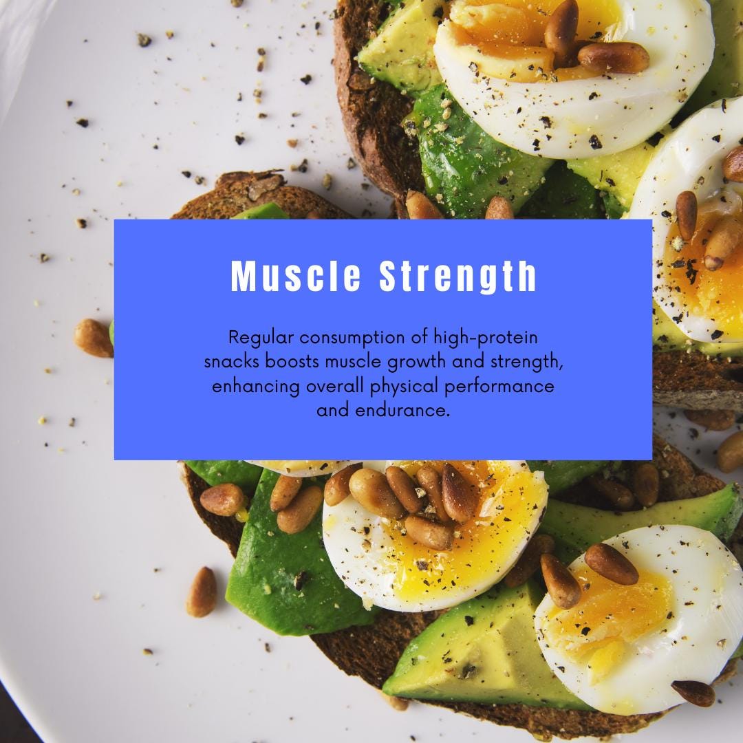 60 High Protein Snack Ideas eBook and Complete Recovery Meal Guide and Planner: Nutrition Strategies for Post-Workout Healing - Social Canvas