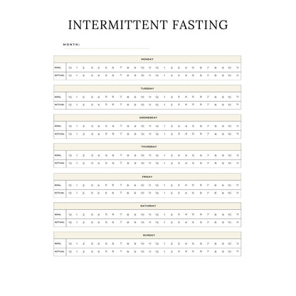 Weight Loss Planner Canva Template | Fitness Tracker | Meal & Exercise Log | Goal Setting Journal | Digital Download - Social Canvas