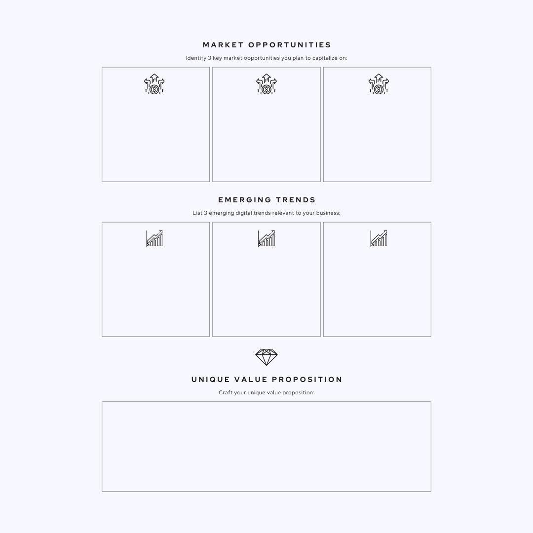 Online Business Planner 2025 | Digital Entrepreneur Strategy Guide & Startup Roadmap - Social Canvas