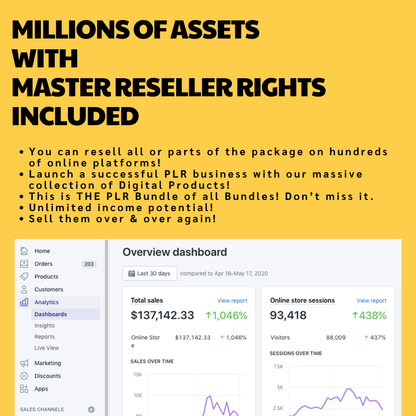 Your Plug-and-Play Content Empire: Private Label & Master Resell Rights Inside