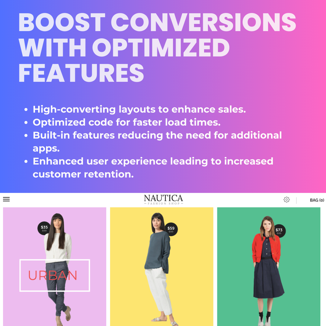 250 Premium Shopify Theme Bundle To Use or Resell – High-Converting eCommerce Store Templates