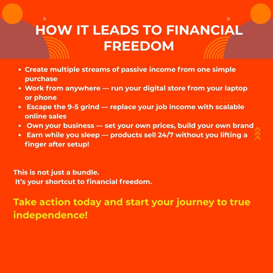 Start Earning Today: Massive DFY Digital Product Bundle with Full Resell Rights (PLR + MRR)