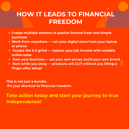 Start Earning Today: Massive DFY Digital Product Bundle with Full Resell Rights (PLR + MRR)