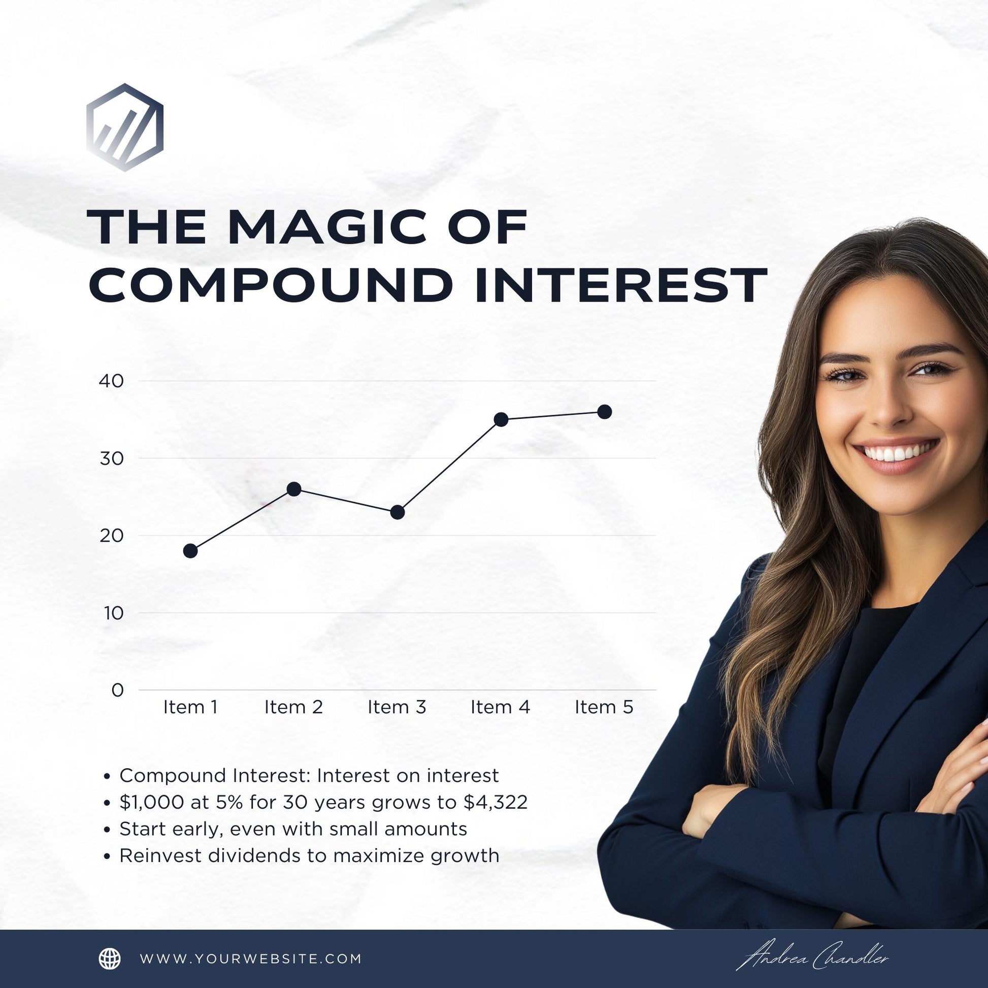 30 Financial Coach Social Media Templates | Social Media Planner and Analytics Guide | Personal Finance, Budgeting and Investing Posts - Social Canvas