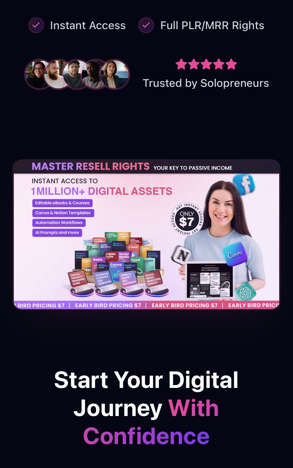 Ultimate Passive Income Bundle: Millions of Ready-to-Sell Digital Products with PLR & Master Resell Rights