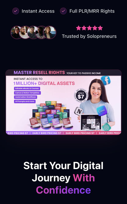 Ultimate Passive Income Bundle: Millions of Ready-to-Sell Digital Products with PLR & Master Resell Rights