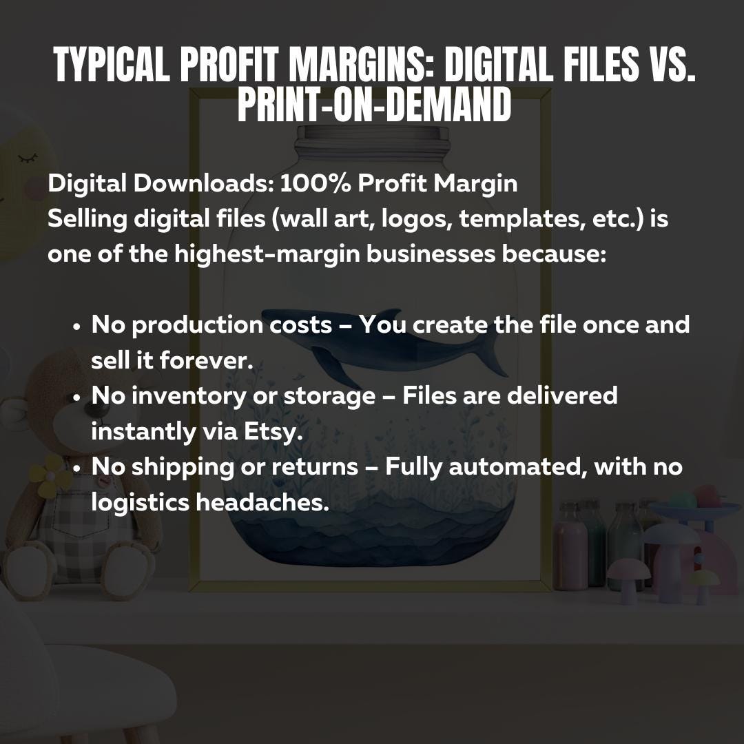 50 Bauhaus Exhibition Posters | Resellable Digital Art Bundle + Canva Guide +  Product Listing Templates | MRR Digital Download - Social Canvas