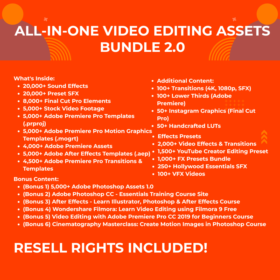 Start Earning Today: Massive DFY Digital Product Bundle with Full Resell Rights (PLR + MRR)