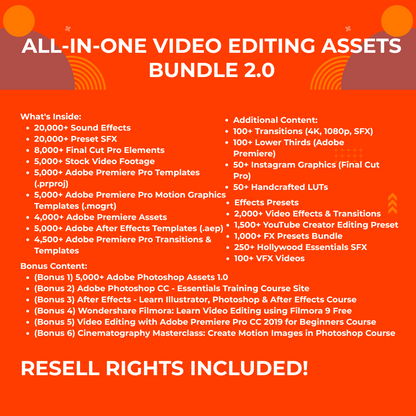 Start Earning Today: Massive DFY Digital Product Bundle with Full Resell Rights (PLR + MRR)