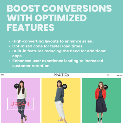 Ultimate Shopify Theme Collection – 250 Resellable eCommerce Templates