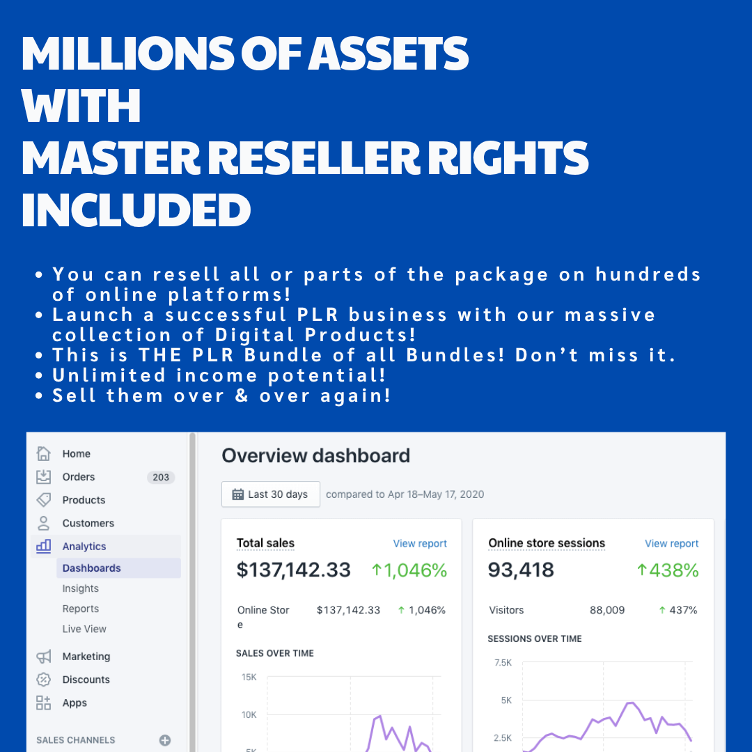 Massive DFY Digital Products Vault – Millions of PLR/MRR Files to Build & Sell Instantly - Social Canvas
