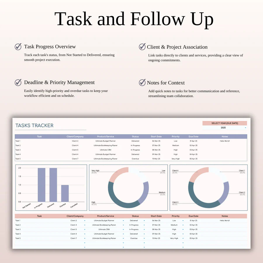 All-in-One Small Business Spreadsheet Bundle (MRR) - Social Canvas
