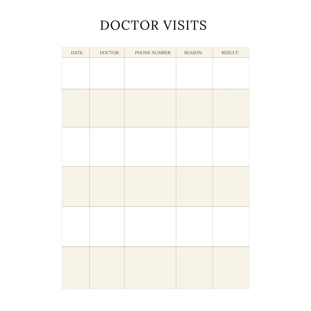 Medical Planner Canva Template | Printable Health Tracker | Doctor Appointment and Medication Log | Wellness and Symptom Journal - Social Canvas