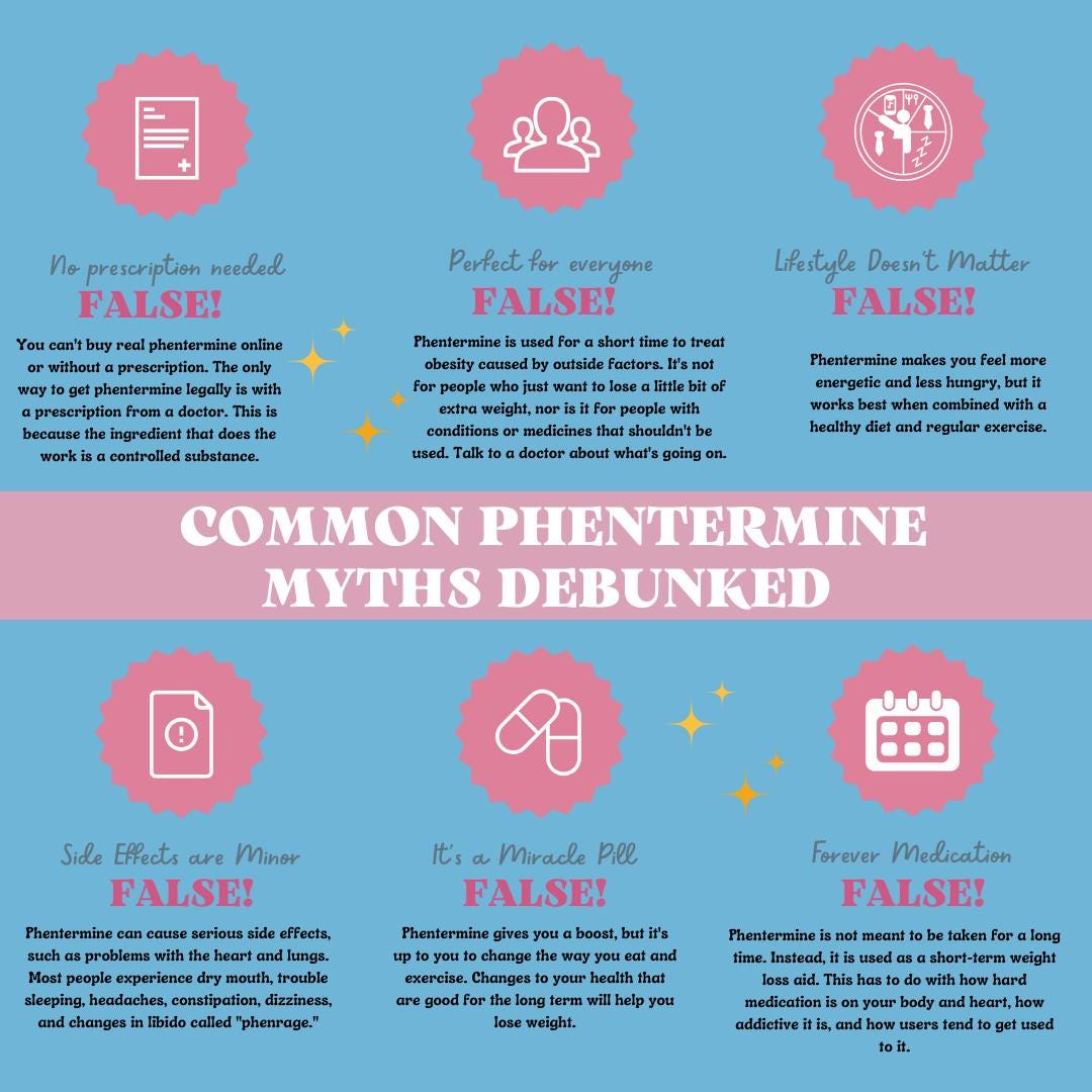 Healthy Living Social Media Templates | Canva Template Bundle for Wellness Tips, Meal Prep Ideas & Hydration Benefits - Social Canvas