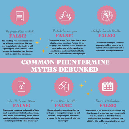 Healthy Living Social Media Templates | Canva Template Bundle for Wellness Tips, Meal Prep Ideas & Hydration Benefits - Social Canvas