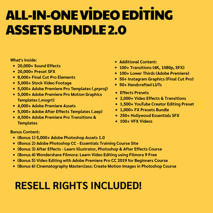 Your Plug-and-Play Content Empire: Private Label & Master Resell Rights Inside