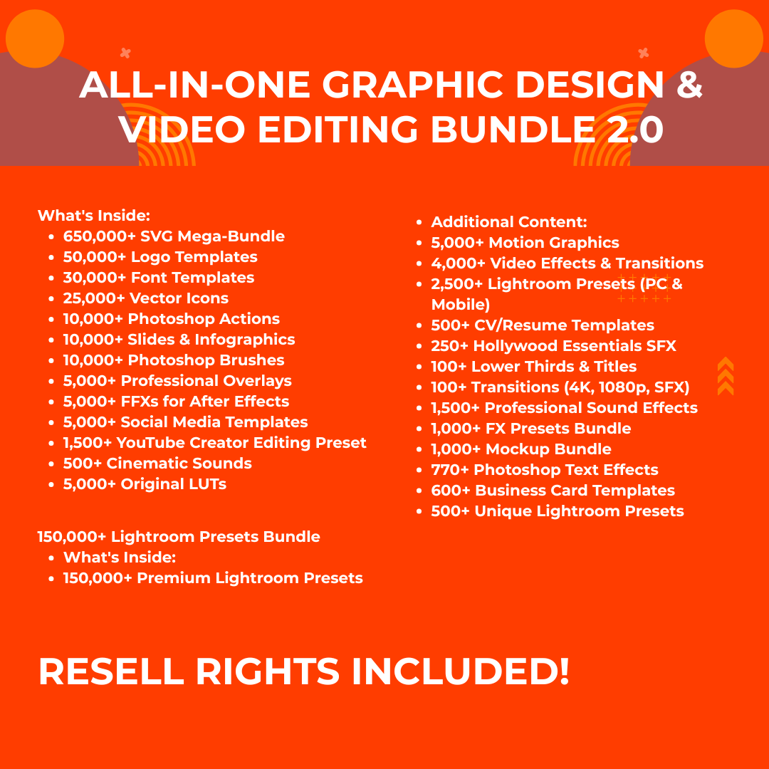 Start Earning Today: Massive DFY Digital Product Bundle with Full Resell Rights (PLR + MRR)