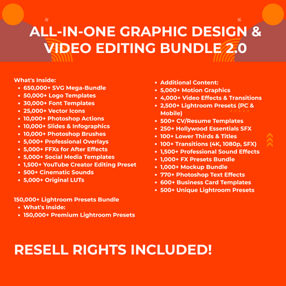 Start Earning Today: Massive DFY Digital Product Bundle with Full Resell Rights (PLR + MRR)