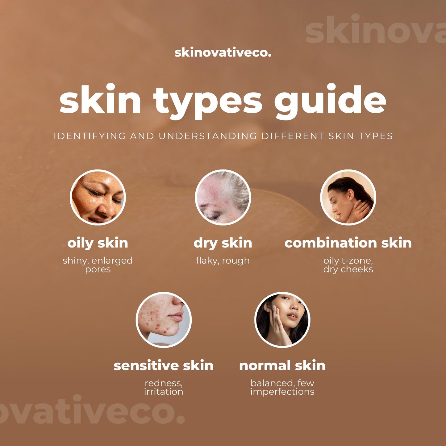 40 Skincare Social Media Templates | Editable Canva Templates | Beauty, Self-Care & Dermatology Instagram Posts | Instant Download - Social Canvas