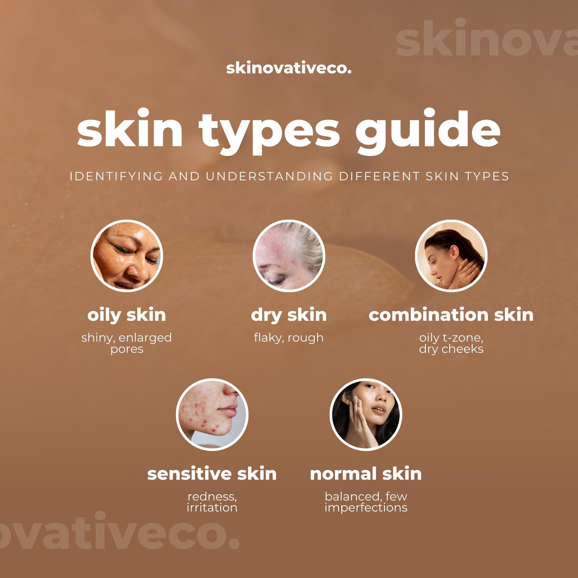 40 Skincare Social Media Templates | Editable Canva Templates | Beauty, Self-Care & Dermatology Instagram Posts | Instant Download - Social Canvas