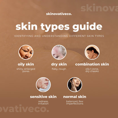 40 Skincare Social Media Templates | Editable Canva Templates | Beauty, Self-Care & Dermatology Instagram Posts | Instant Download - Social Canvas