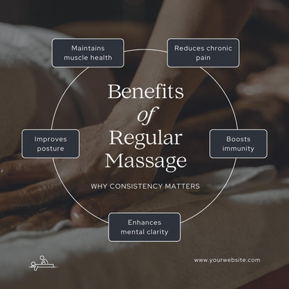 30 Massage Therapy Social Media Templates | Editable Canva Templates | Wellness, Spa & Self-Care Instagram Posts | Instant Download - Social Canvas