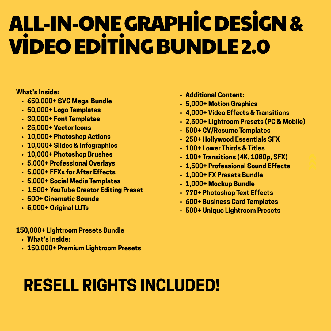 Your Plug-and-Play Content Empire: Private Label & Master Resell Rights Inside