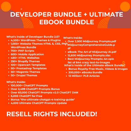 Start Earning Today: Massive DFY Digital Product Bundle with Full Resell Rights (PLR + MRR)