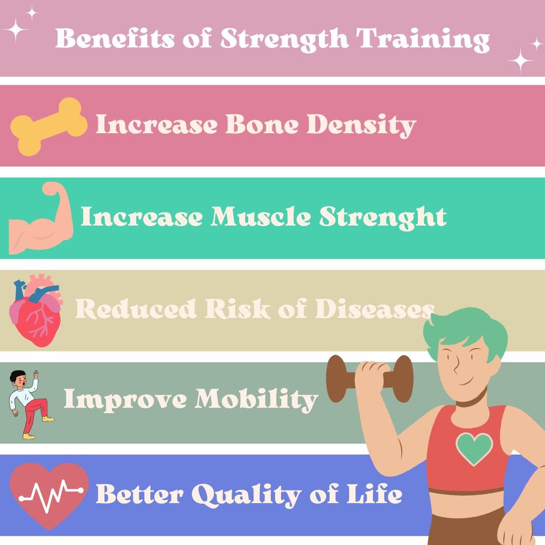 Healthy Living Social Media Templates | Social Media Planner, Analytics Guide and 800 Faceless Videos | Wellness Tips, Meal Prep Hydration - Social Canvas