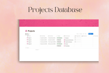 Aesthetic Pink Second Brain Notion - Social Canvas