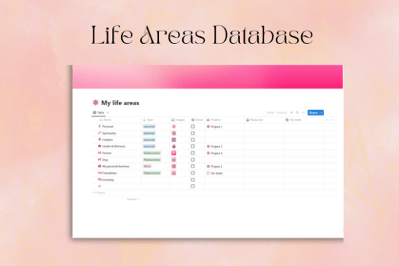 Aesthetic Pink Second Brain Notion - Social Canvas