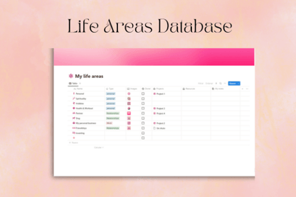 Aesthetic Pink Second Brain Notion - Social Canvas