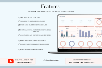 Airbnb Profit & Expense Tracker (Excel/Google Sheets) (MRR) - Social Canvas