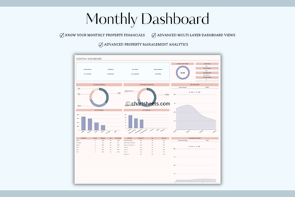 Airbnb Profit & Expense Tracker (Excel/Google Sheets) (MRR) - Social Canvas