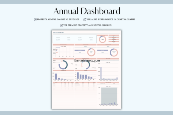 Airbnb Profit & Expense Tracker (Excel/Google Sheets) (MRR) - Social Canvas