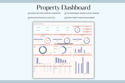 Airbnb Profit & Expense Tracker (Excel/Google Sheets) (MRR) - Social Canvas