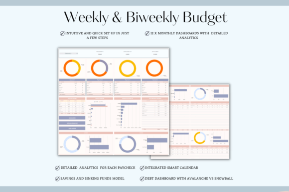 Budget by Paycheck Spreadsheet – Excel Template for Personal Finance Tracking (MRR) - Social Canvas