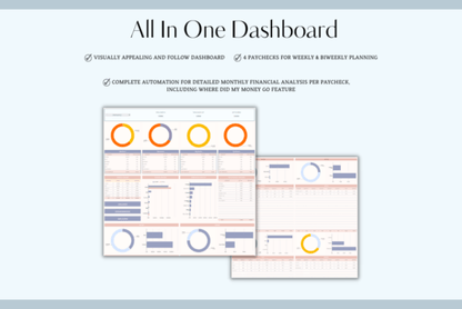 Budget by Paycheck Spreadsheet – Excel Template for Personal Finance Tracking (MRR) - Social Canvas