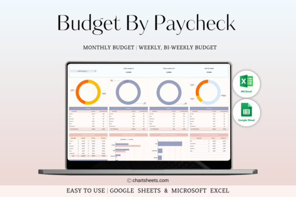 Budget by Paycheck Spreadsheet – Excel Template for Personal Finance Tracking (MRR) - Social Canvas