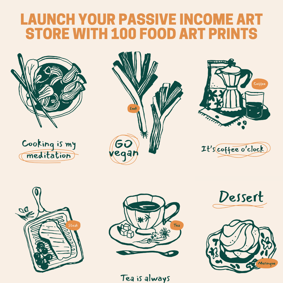 100 Food Art Prints | Resellable Digital Art Bundle + Canva Guide + SEO Listing Templates | MRR Digital Download