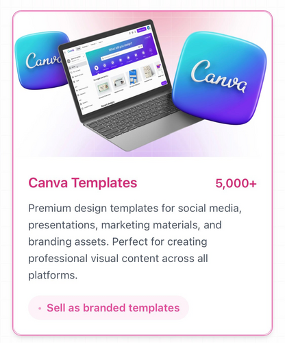 Ultimate Passive Income Bundle: Millions of Ready-to-Sell Digital Products with PLR & Master Resell Rights