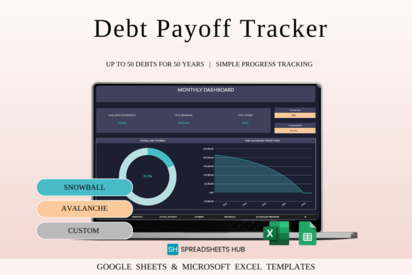 Debt Payoff Tracker – Excel & Google Sheets Template for Snowball & Avalanche Methods - Social Canvas