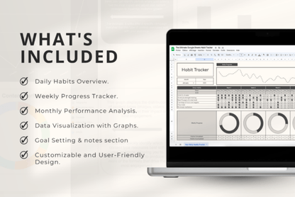 2025 Habit Tracker – Google Sheets Template for Daily & Monthly Goals (MRR) - Social Canvas